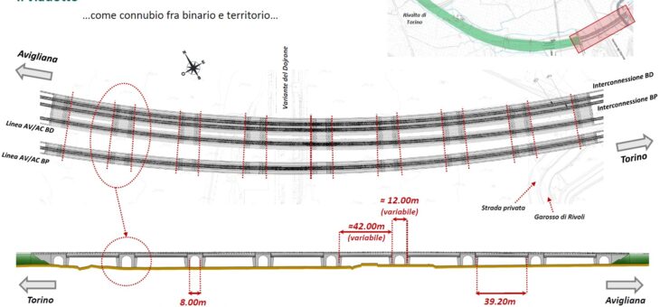 TAV: DOPO MESSINA, ORA IL PONTE DI RIVALTA.